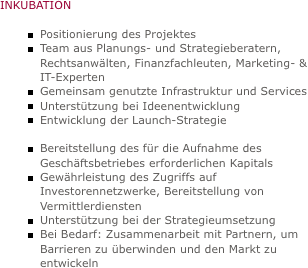 INKUBATION