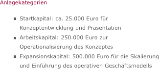 Anlagekategorien