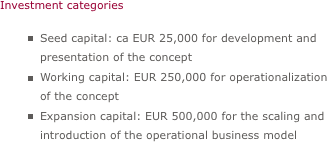 Investment categories